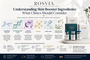 Understanding Skin Booster Ingredients: What Clinics Should Consider