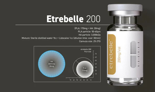 etrebelle info-rosvia.com