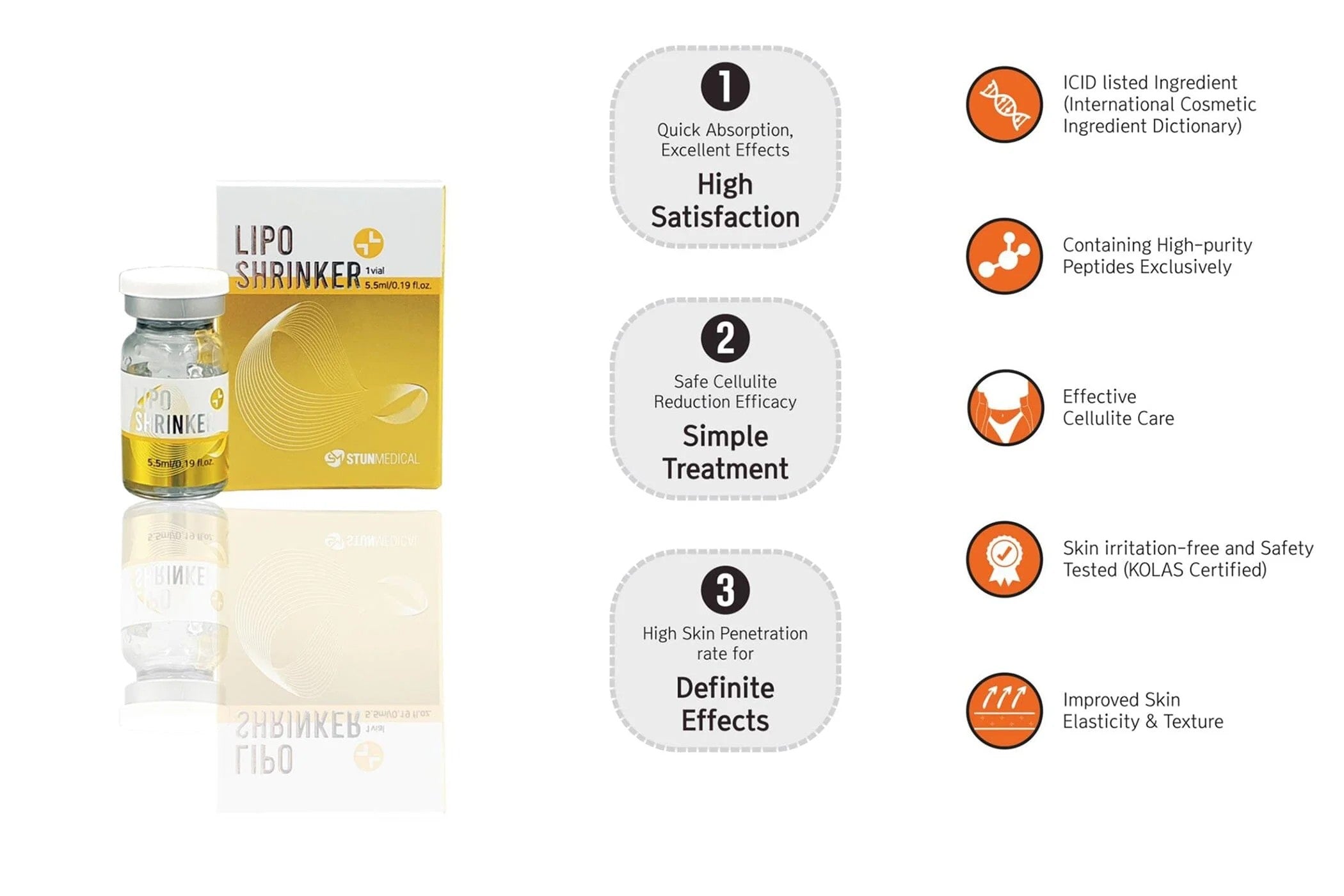 LIPO SHRINKER