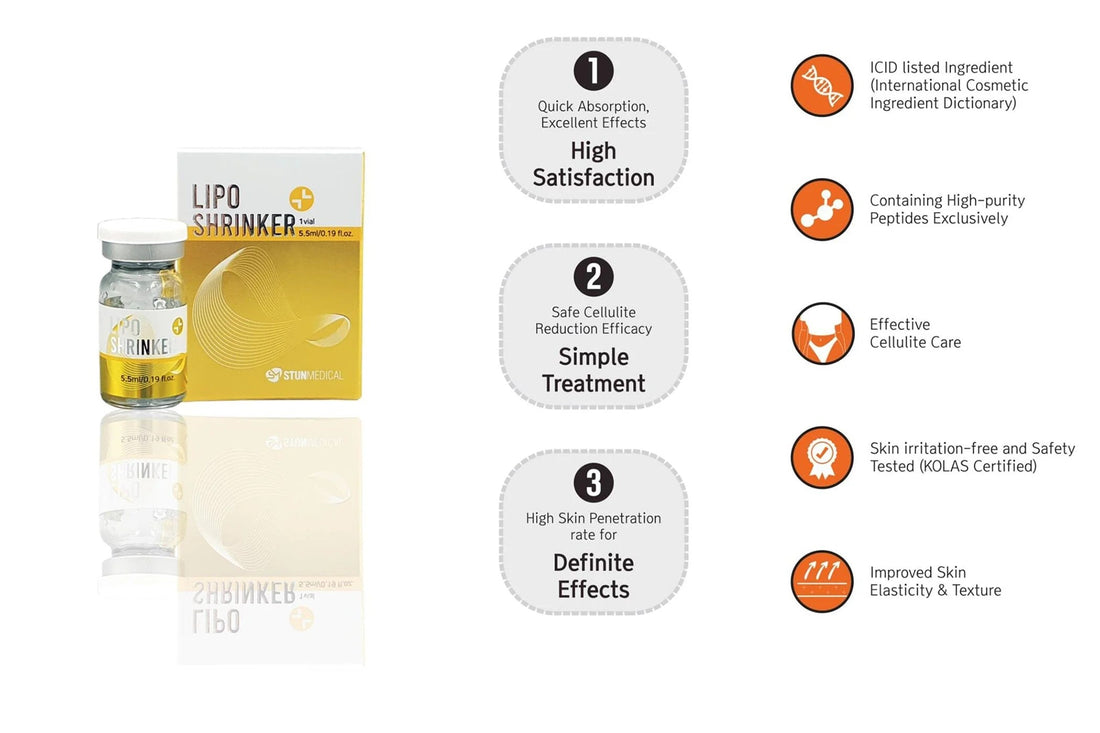 LIPO SHRINKER